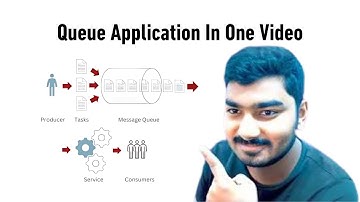 Efficiently Handle Large Tasks in Your Application with Queue | Step-by-Step Guide