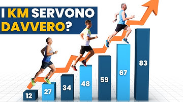 Quanti chilometri servono DAVVERO per migliorare nella corsa