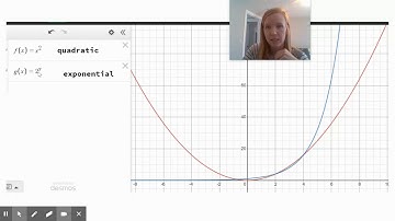 Exponential vs Quadratic