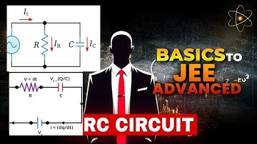 JEE 2026 : RC CIRCUIT IN ONE SHOT | JEE ADVANCED AND MAINS 2026