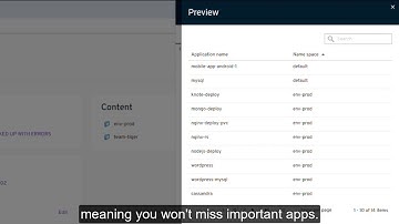 Metallic VM & Kubernetes Backup: Kubernetes Overview Demo