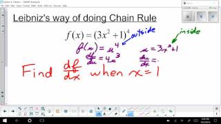 Chain Rule - Leibniz's Way