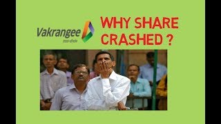 Stock analysis of  VAKRANGEE SOFTWARES LTD || A LISTED COMPANY  || WITH SUBTITLES screenshot 2