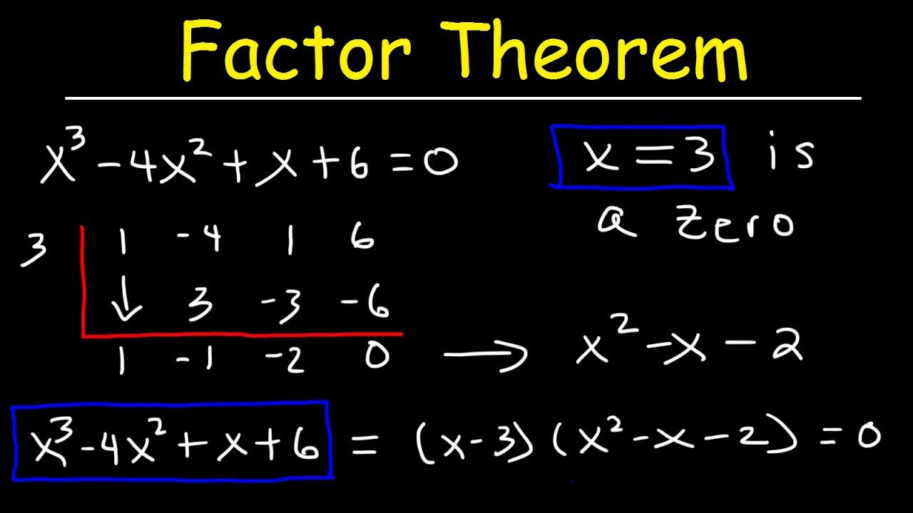 How to Use Factor Theorem, Algebra