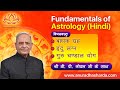 Fundamentals of astrology | Badhak Grah | Guru Chandal Yog | Indu Lagna | Rahu-Ketu explanation