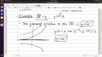 Introduction to DEs Video 3 - IVPs & Equilibrium Solutions
