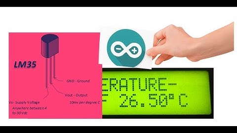Real-Time Temperature Monitoring Using LM35 and 16x2 LCD