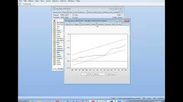 Lecture 5 How to find Structural breaks #chowtest #breakpoint #structuralbreak in model using eviews