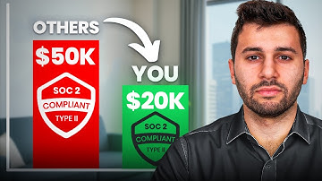 How to Achieve SOC 2 Compliance For $20K or Less
