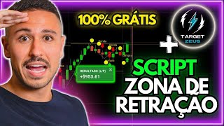 Absurdo 100% Grátis Novo Script Zona De Retração 2025 Target Zeus Na Corretora Bullex.