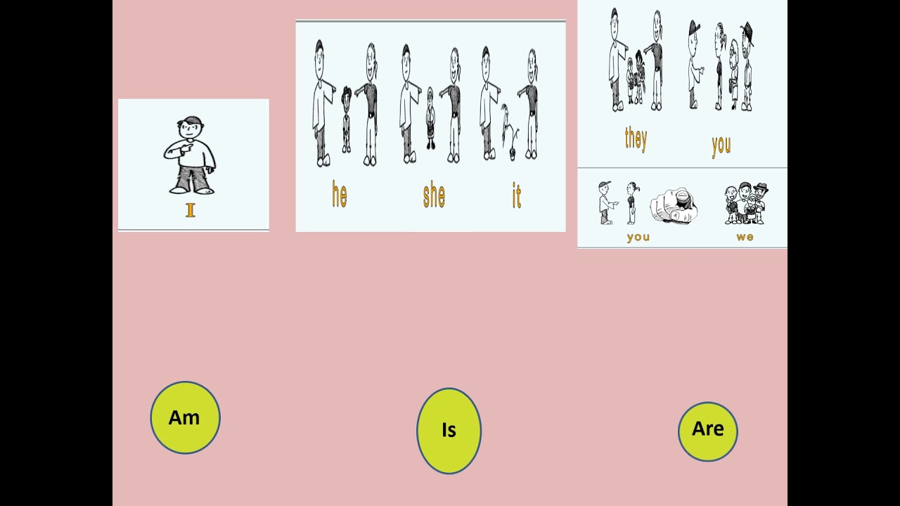 الصف الرابع الدرس الاول قراءة نشاط منهاج جديد 2021 -2022