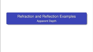 Refraction and Reflection - Apparent Depth