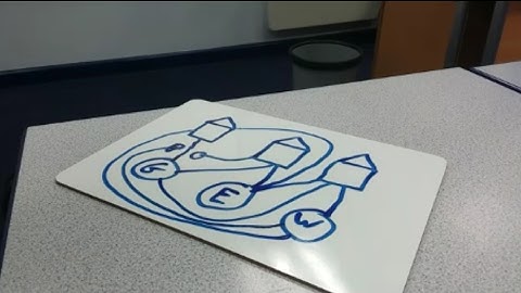 The Utility Problem on a Torus