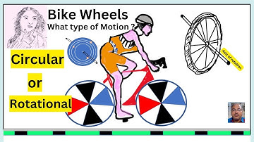 What is difference between circular and rotational motion | circular  Vs rotational motion animation