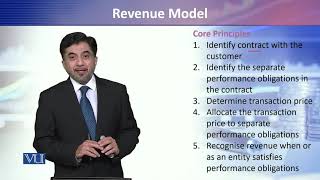 MGT401_Topic164