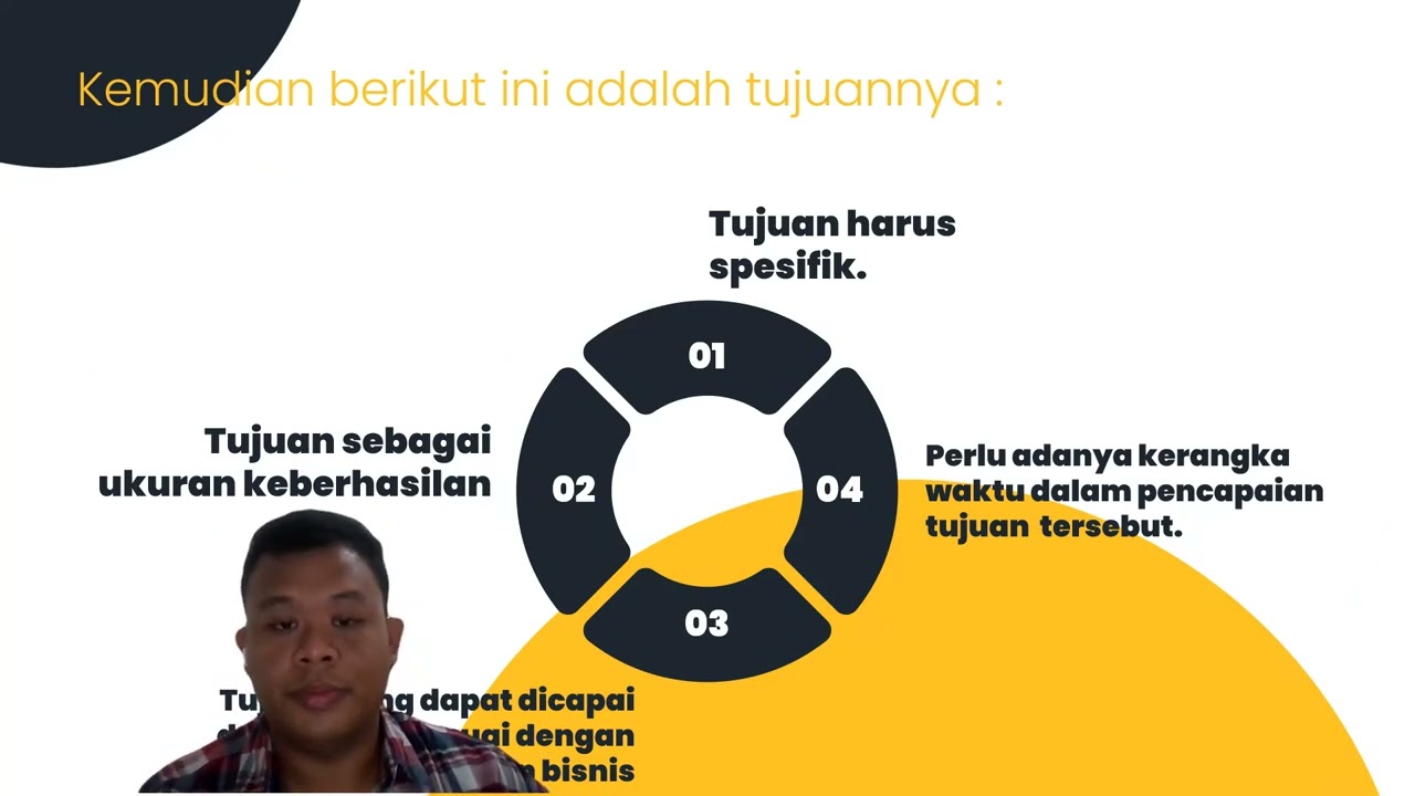 Video Devriakbar Hanimustariansyah DIE MJ508