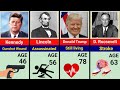 How Every US Presidents Died || Age of Death || part 1 #usa #unitedstates #ronaldreagan #info