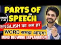 Parts of speech  in english grammar with examples  nounpronounadjectiveverbadverbpreposition