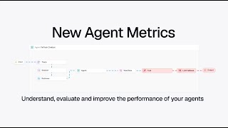 Galileo's New Agentic Metrics: Agent Flow, Agent Efficiency, Conversation Quality &amp; Intent Change