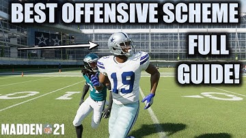 FULL GUIDE TO THE MOST DOMINANT MADDEN 21 OFFENSIVE SCHEME! KILL ANY DEFENSE WITH THIS FREE EBOOK