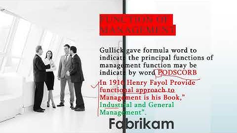 Function of Management Planning S Y B COM SEM III SYBCOM Syllabus by Dr.Priyanka Shah