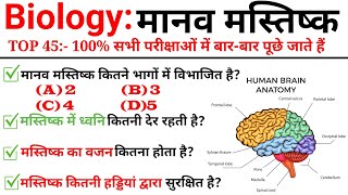 TOP 45: Biology (मानव मस्तिष्क) अति महत्वपूर्ण प्रश्न || Topic Wise Science || Science GK