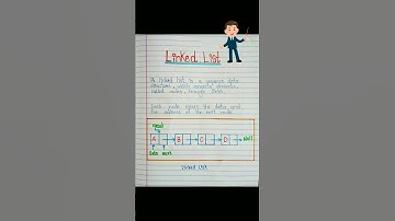 what is linked list ? #datastructures #coding #shortsvideo #programmer #developers #programming