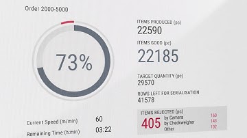 Hapa HMI (Human-Machine-Interface)