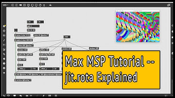 Max MSP Tutorial - jit.rota - Intro to Jitter pt 3