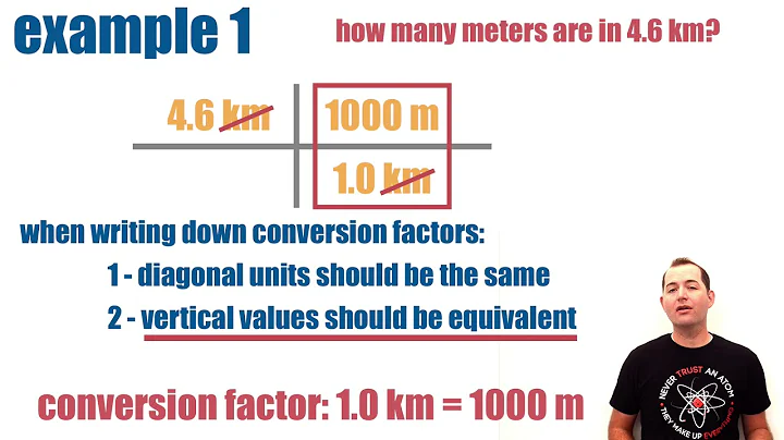 Using the Factor Label Method for Unit Conversions