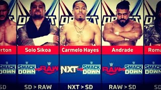 WWE Draft 2024 | Raw, Smackdown, NXT