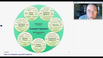 Overview on Science of Networks