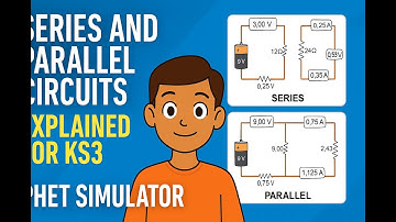 Build Series and Parallel Circuits with PhET | Easy Electricity Simulation Lesson