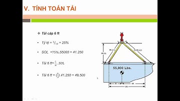 Huấn Luyện An Toàn Vận Hành Cầu Trục - P.04
