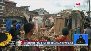 Download lagu BNPB Sebut Peningkatan Bencana di Tahun 2019 Mencapai 7,2% - BIS 02/05