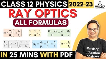 Ray Optics Class 12 Physics All Formulas | NCERT Chapter 9 | CBSE Board Exam 2023