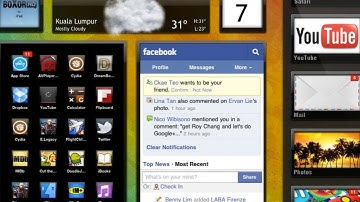 PhoneCats - Boxor HD iPad Jailbreak Theme