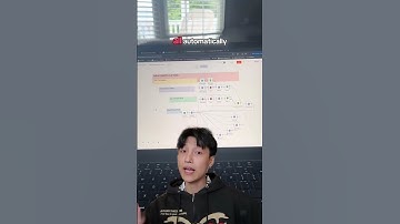 Học Ai cùng #huynlethanhdien #alanacademy #aiautomation