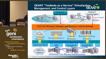 GEC19: GENI Operations 1 of 2