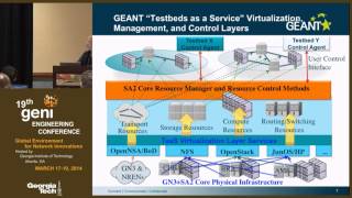 GEC19: GENI Operations 1 of 2