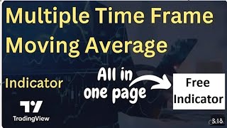 “Best SMA Indicator for TradingView | Multi-Timeframe SMA Strategy (Backtest Included)”