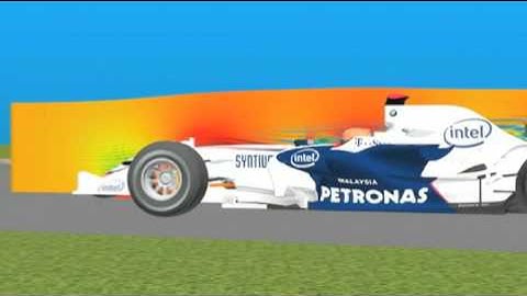 Understanding Formula 1: Factory Hinwil. Aerodynamics Office