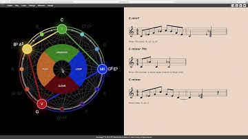 Basic Tetrachords