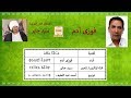179 فوزى آدم أبا ياسا
