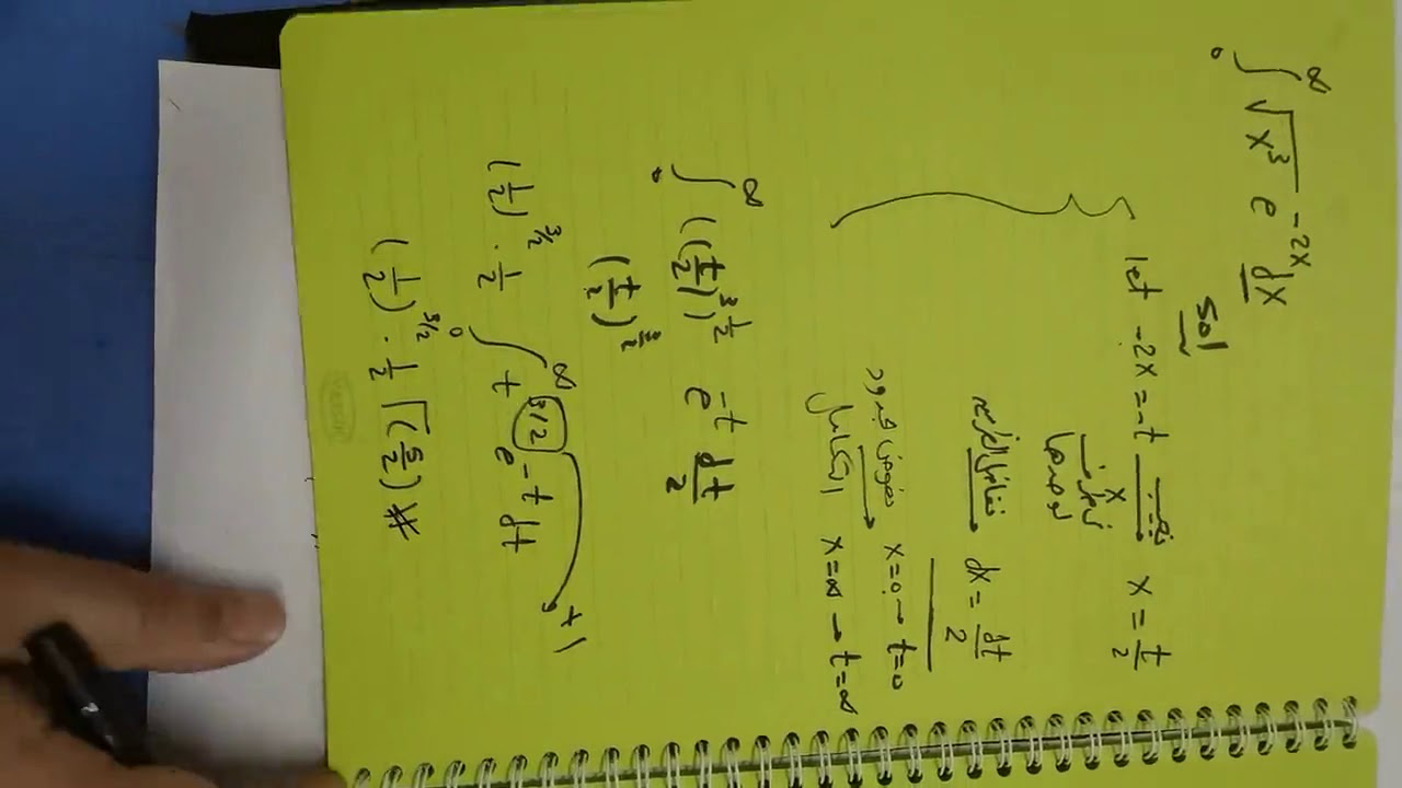 داله جاما gamma function 1