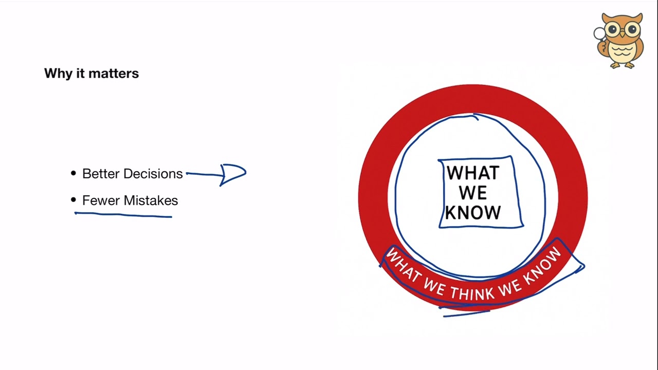 Module 7 — Investing Where You Have an Edge