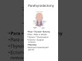 CRCST Medical Terminology Basics |Sterile Pro Learning #crcst #sterileprocessing #centralservice
