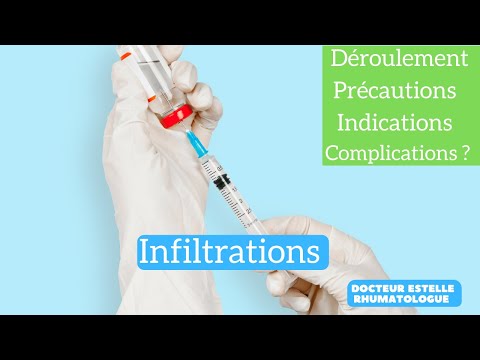 What is a corticosteroid injection?