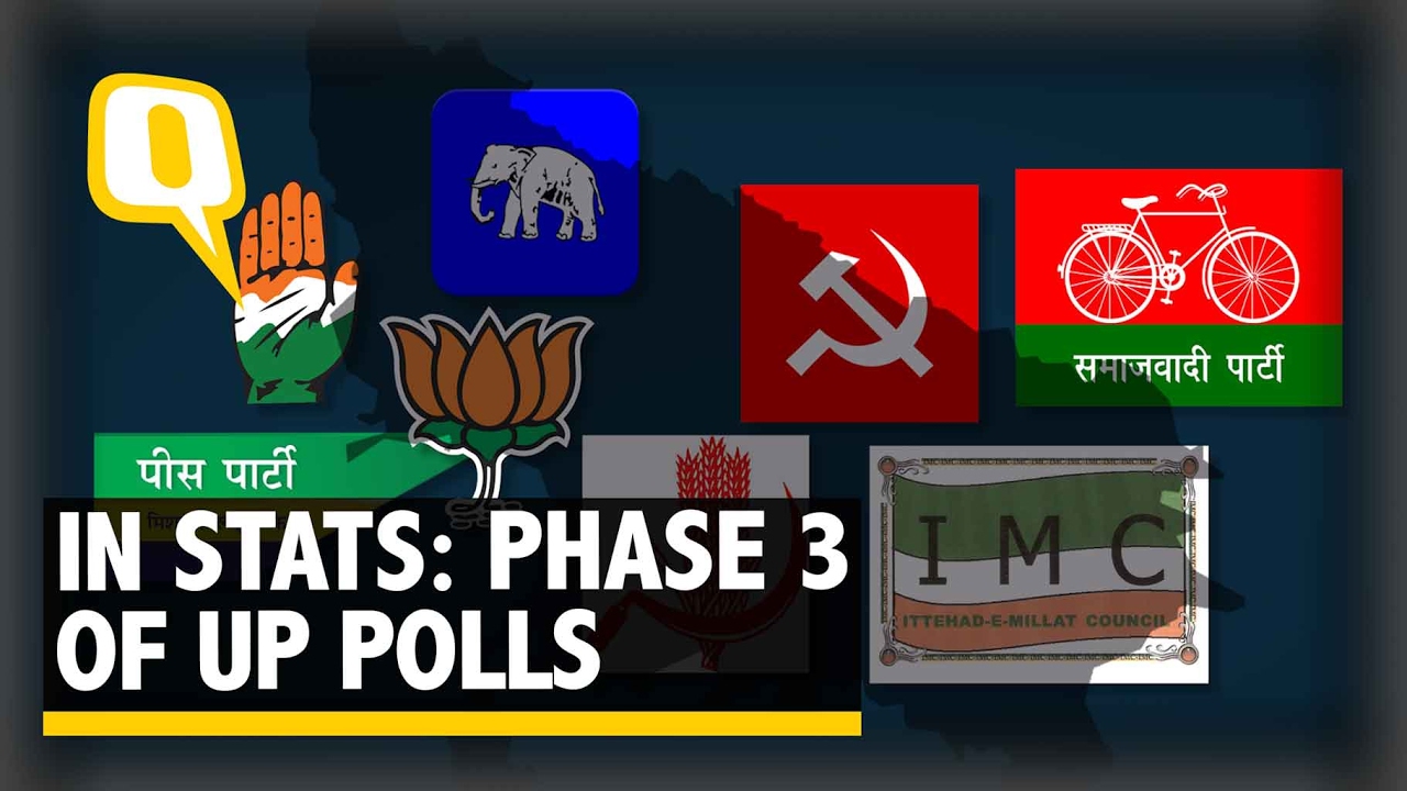 The Quint: Key Stats About the Phase 3 of Uttar Pradesh Election - YouTube