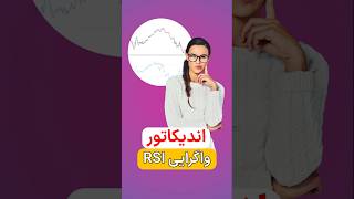 ‫🎲 اندیکاتور واگرایی خودکار شاخص قدرت نسبی [RSI Divergence] در متاتریدر 4/5 [تریدینگ فایندر]